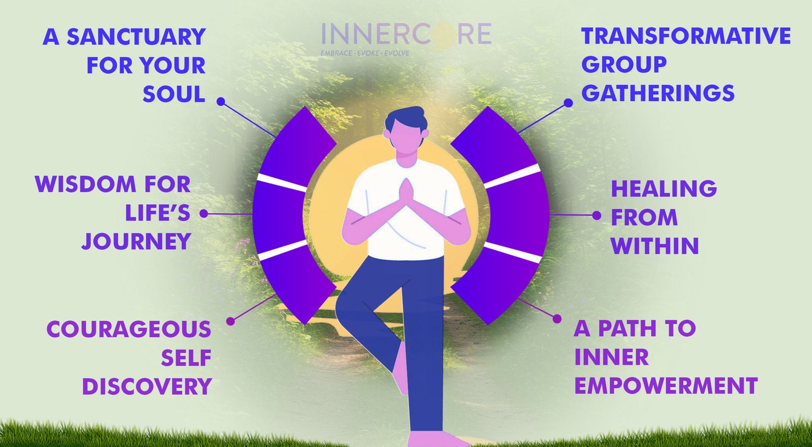 InnerCore Wellness